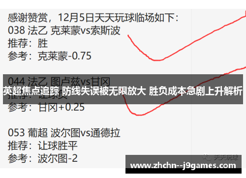 英超焦点追踪 防线失误被无限放大 胜负成本急剧上升解析 英超焦点追踪 防线失误被无限放大 胜负成本急剧上升解析