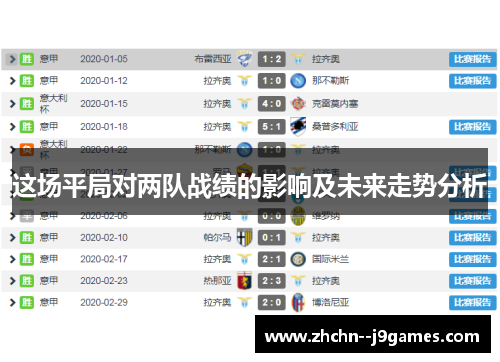 这场平局对两队战绩的影响及未来走势分析