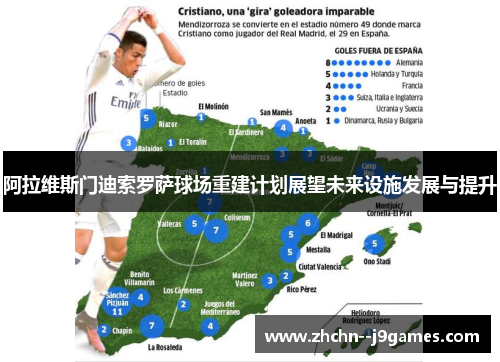 阿拉维斯门迪索罗萨球场重建计划展望未来设施发展与提升